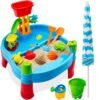Plenely Activity Tables toy for creative play